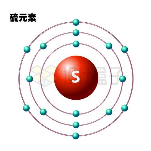 硫离子结构示意图图片