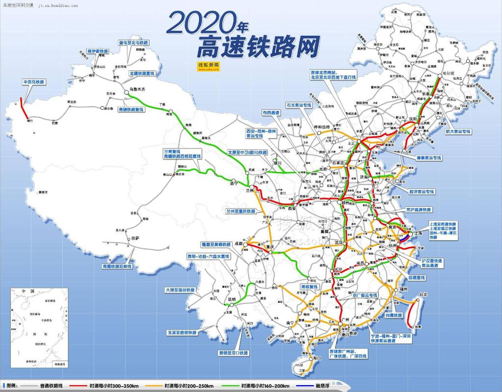 2020年中国高速铁路网