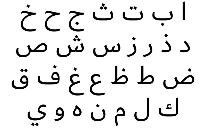 p>阿拉伯语属于闪含语系闪米特语族,是世界主要语言之一,是中东和