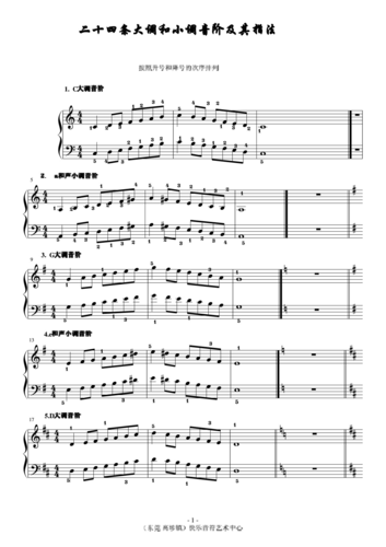 二十四条大调和小调音阶及其指法 原版 正谱 五线谱 钢琴谱 声乐考级