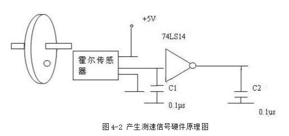 霍尔传感器测速电路设计方案汇总(二款霍尔传感器测速电路的设计方案)