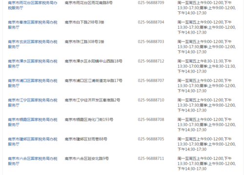 南京国税局南京国税局电话南京国税局地址上班时间