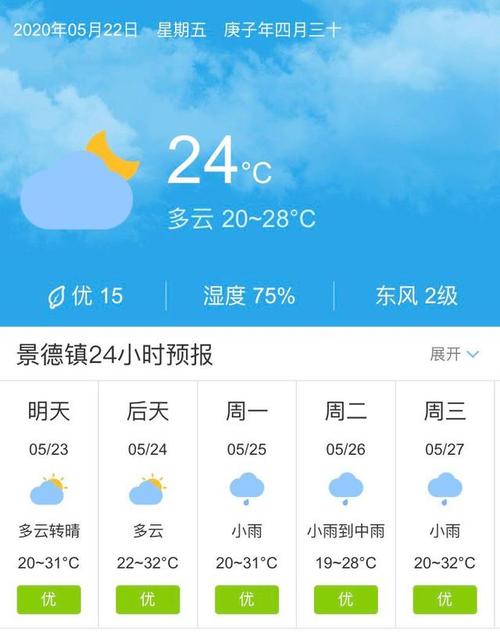 江西景德镇5月23日起未来五天天气预报