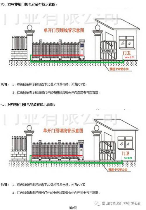 中国建筑金属结构协会(自动门电动门分会)强调电动伸缩门是国内目前用