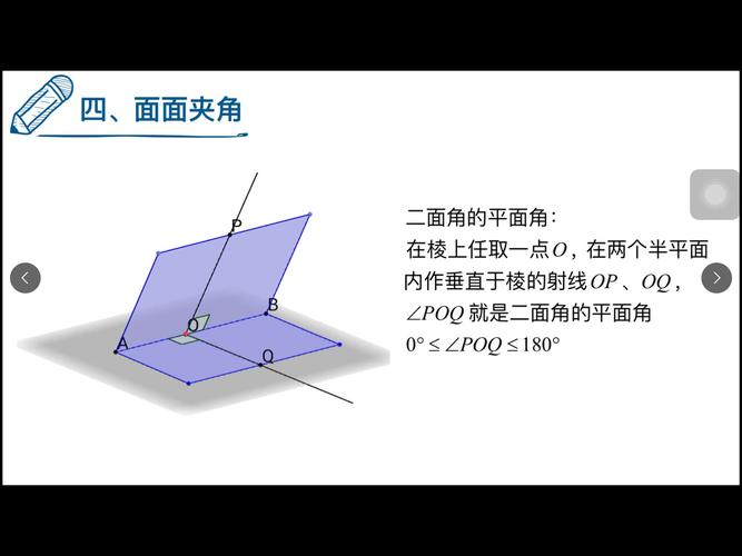 【20171221】二面角的几何研究法