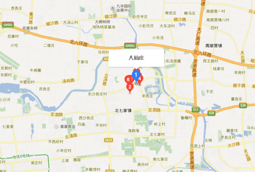 北京昌平区北七家镇八仙庄是属于几环