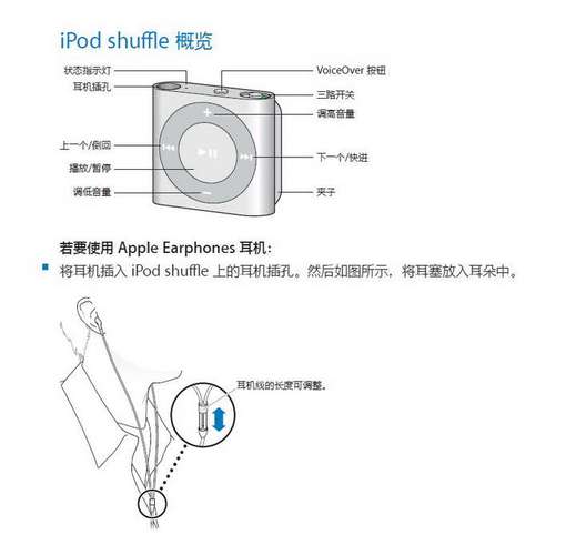 apple苹果ipod shuffle(第四代)使用手册
