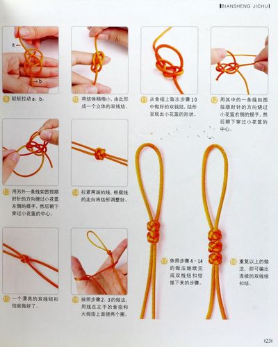 这个红绳手链怎么编?求详细步骤