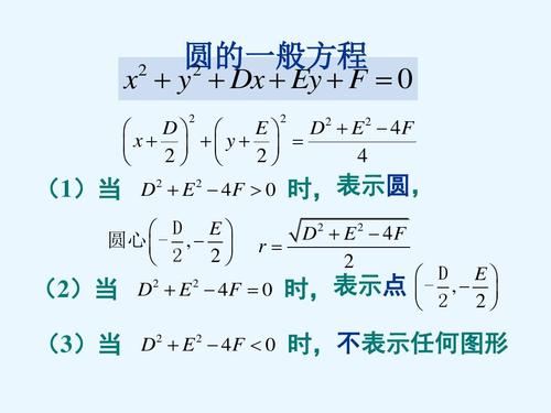数学:4.1.2《圆的一般方程》课件(新人教a版必修2)ppt
