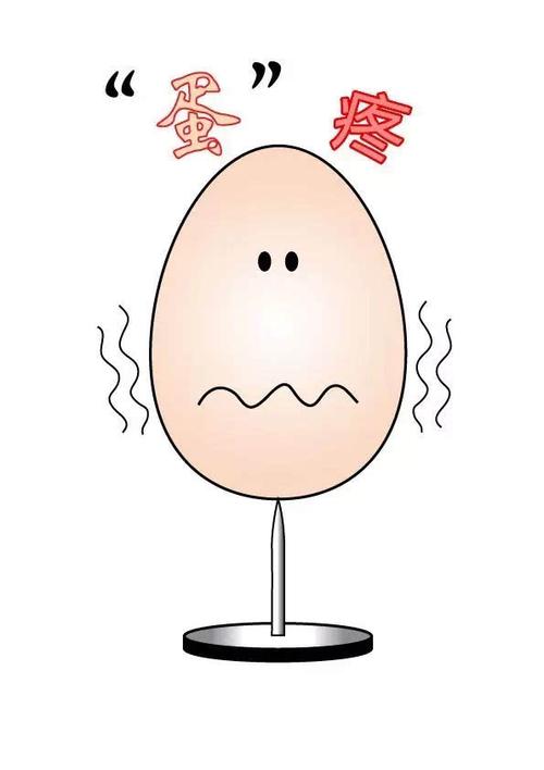 蛋疼是怎么回事医生坦言可能和这些原因有关