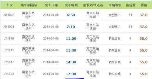 南京东站到扬州的汽车最晚一班是几点?