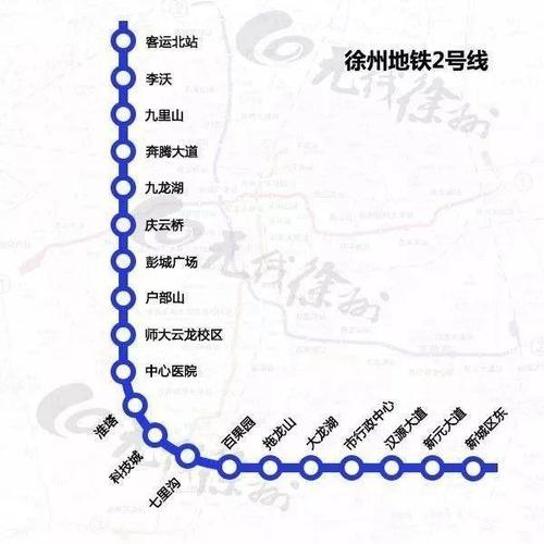 徐州地铁3号线大动作唯一一座高架站迎来封顶规划地铁小镇