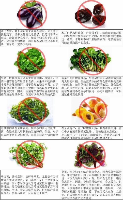孕妇不能吃的蔬菜-配图
