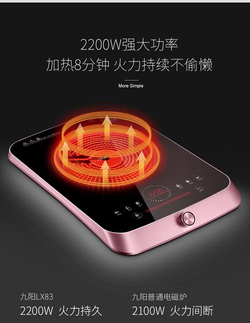 joyoung/九阳 c22-lx83电磁炉家用智能电磁炉大功率电池炉正品