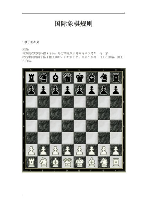 国际象棋规则图文