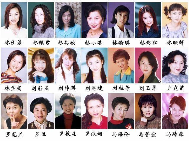 香港tvb189位女演员,你能认出多少