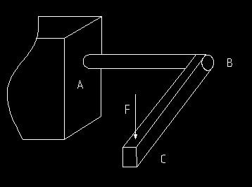求大神解答材料力学习题:下图,折杆ab为圆截面,直径d=120mm,ab垂直bc