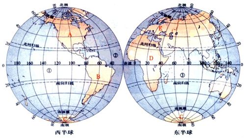 东半球和西半球是以哪个经线圈划分的