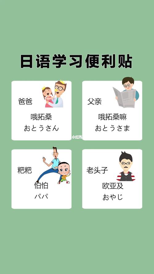 日语单词学习之爸爸的多种叫法