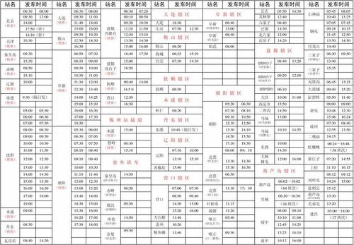 锦州汽车客运站发车时刻表(一)