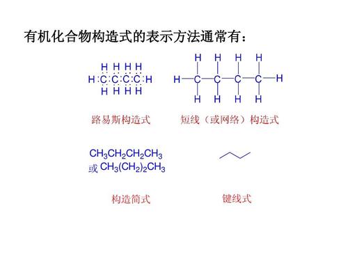 ch3ch2ch2ch3 或 ch3(ch2)2ch3 构造简式 键线式