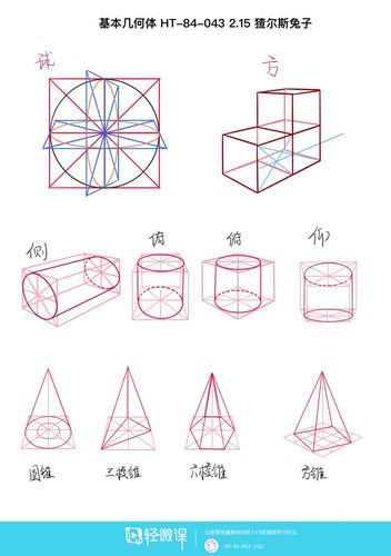 基本几何体球柱方锥画法解析