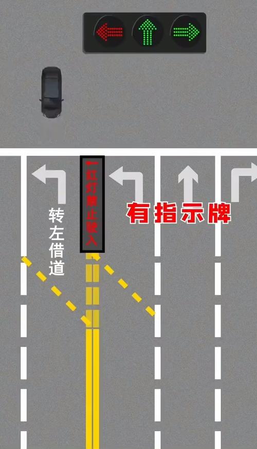 红绿灯路口左转借道车道吗注意看信号灯指示牌