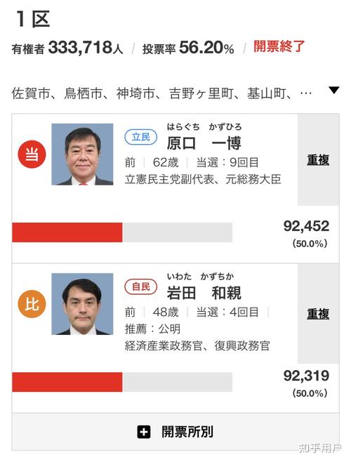 如何看待2021年10月31号日本众议院大选