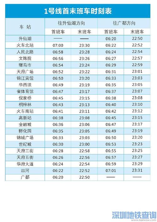 成都地铁3号线首末班车运营时刻表(开关站时刻)