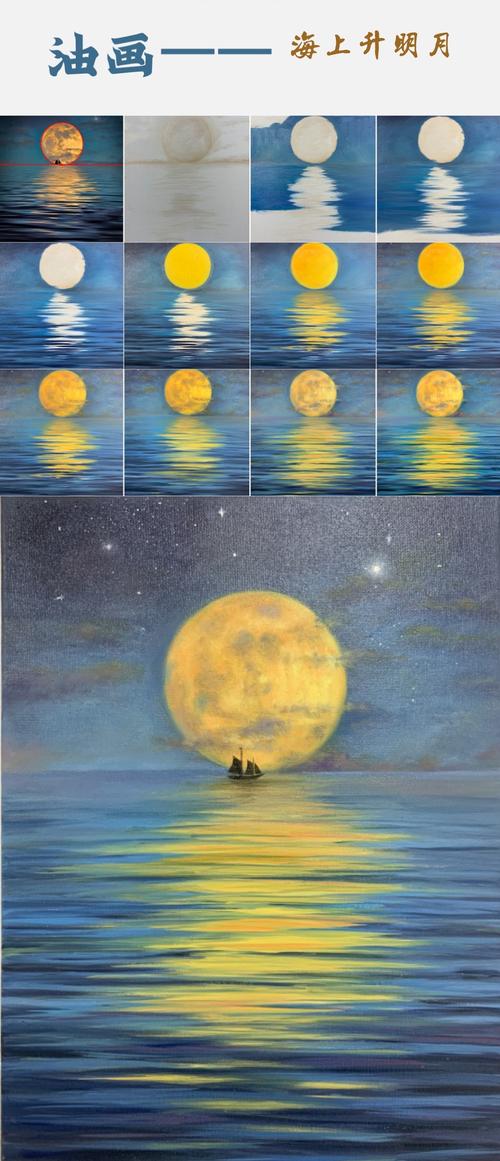 油画海上升明月