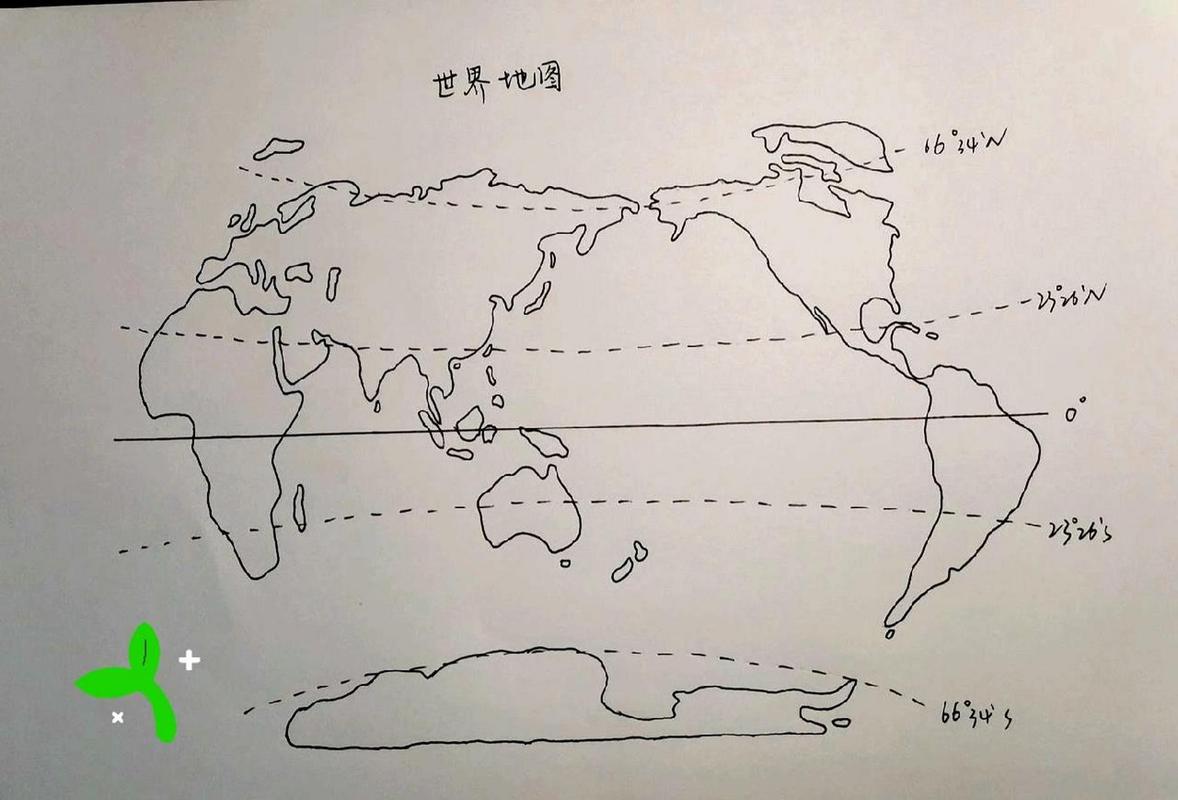 7915地理人必会技能 | 手绘世界地图7915      	 93世界
