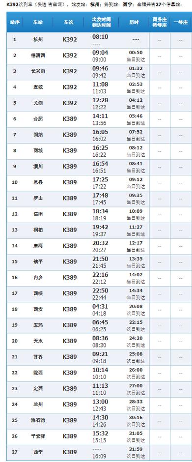 西宁到杭州动车多少钱一个月『从西宁到杭州的火车票是多少钱?』