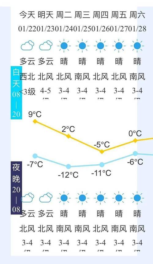刚刚,肥城发布重要天气预报!_工作_寒潮_影响