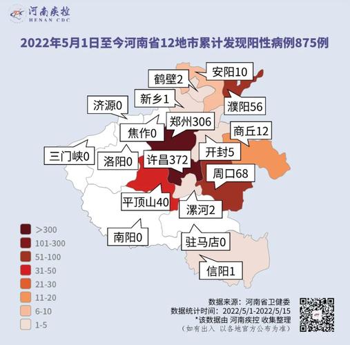 截至2022年5月15日24时河南省新型冠状病毒肺炎疫情最新情况
