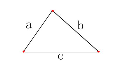 三角形的有关概念及三边关系2优质课教案姚明的身高是226米,腿长131米