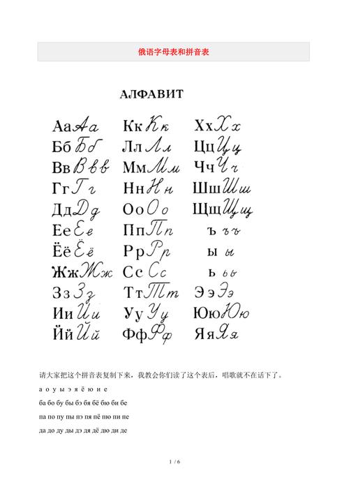 俄语字母表与拼音表