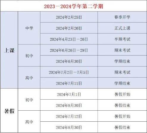 武平中小学生暑假时间公布啦>2024-04-111203>发布于:>山西省>521_470