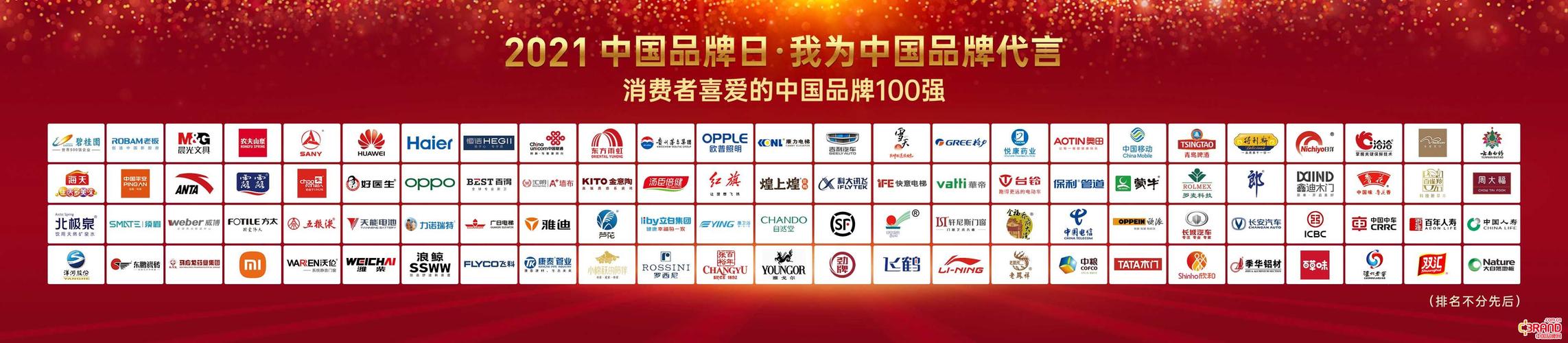 消费者喜爱的中国品牌100强正式发布