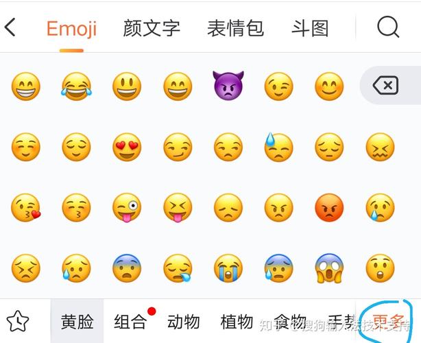 手机搜狗输入法怎么添加emoji? - 知乎