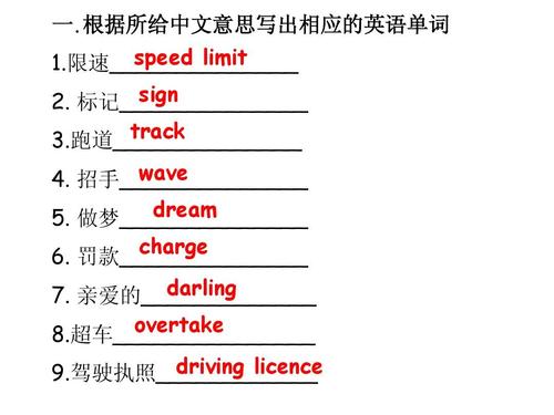 根据所给中文意思写出相应的英语单词 speed limit 1.