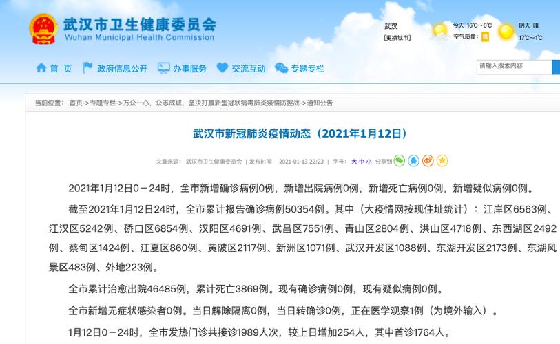 武汉市新冠肺炎疫情动态(2021年1月12日)