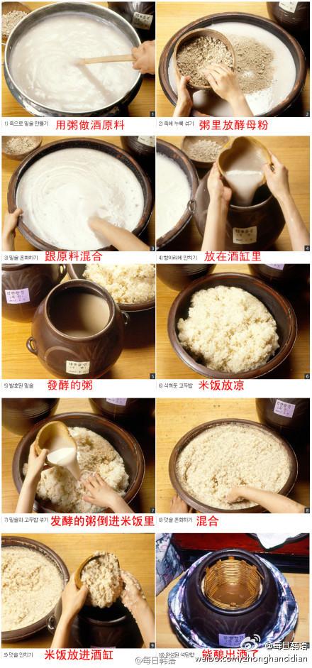 【吃在韩国】 - 酿造米酒的方法