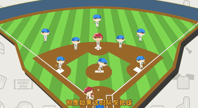 棒球位置图