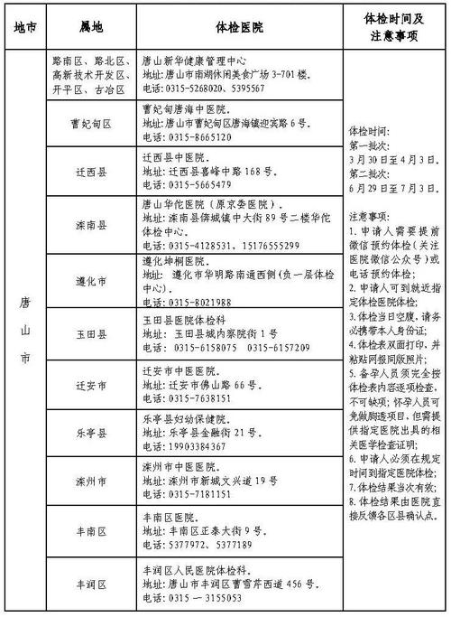 唐山市教育局公告 唐山市2024年上半年中小学和幼儿园教师资格认定