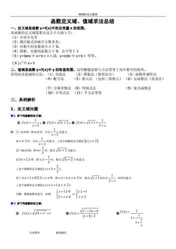 函数定义域,值域求法总结(精彩).doc