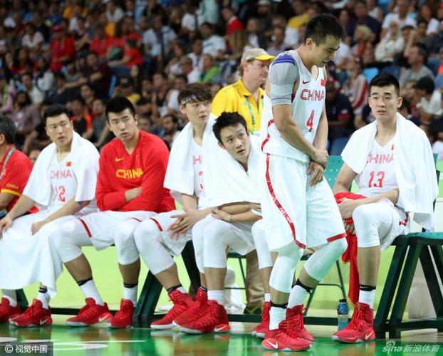 中国男篮62:119大比分不敌美国男篮,遭遇奥运会首败