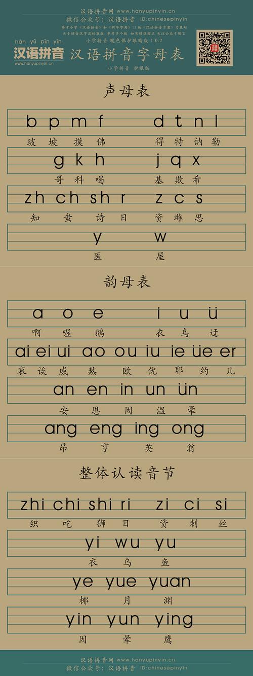小学语文拼音字母表
