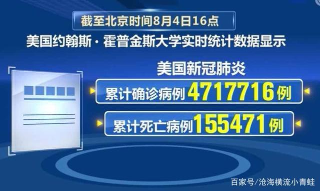 截至北京时间今天(8月4日)16时,美国累计新冠肺炎确诊病例达到4717716