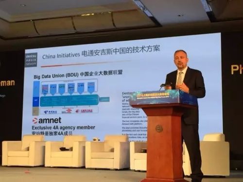 电通安吉斯携amnet亮相上海数据交易中心成立仪式
