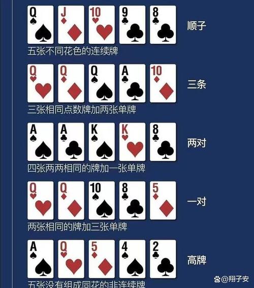 扑克牌丁二皇的游戏规则?